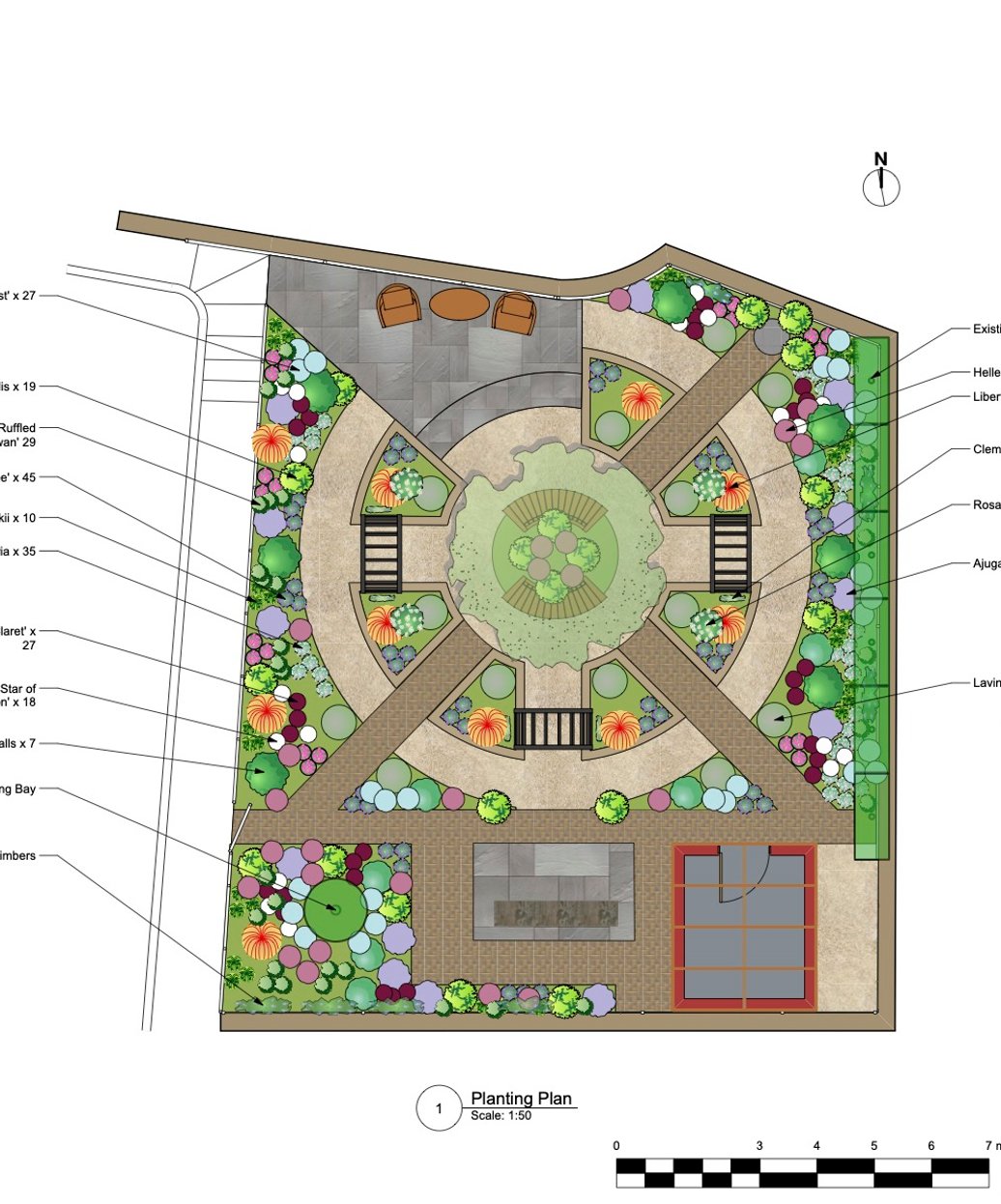 Planting Plans